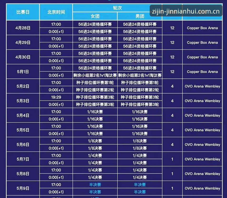跟了三年赛事赔率变化表，我总结出这套看盘方法